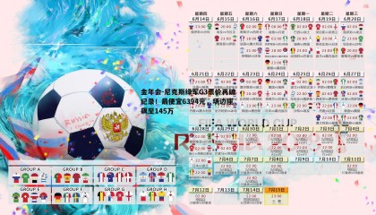 金年会-尼克斯绿军G3票价再破纪录!最便宜6394元,场边座飙至145万