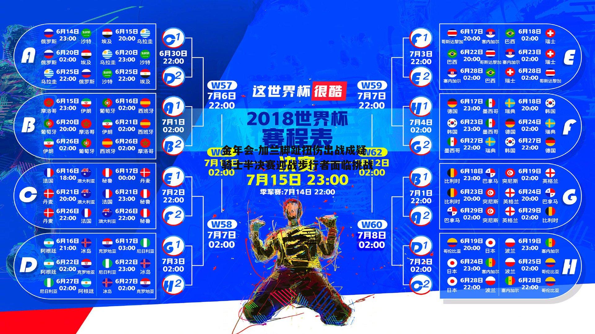 加兰脚趾扭伤出战成疑 骑士半决赛迎战步行者面临挑战